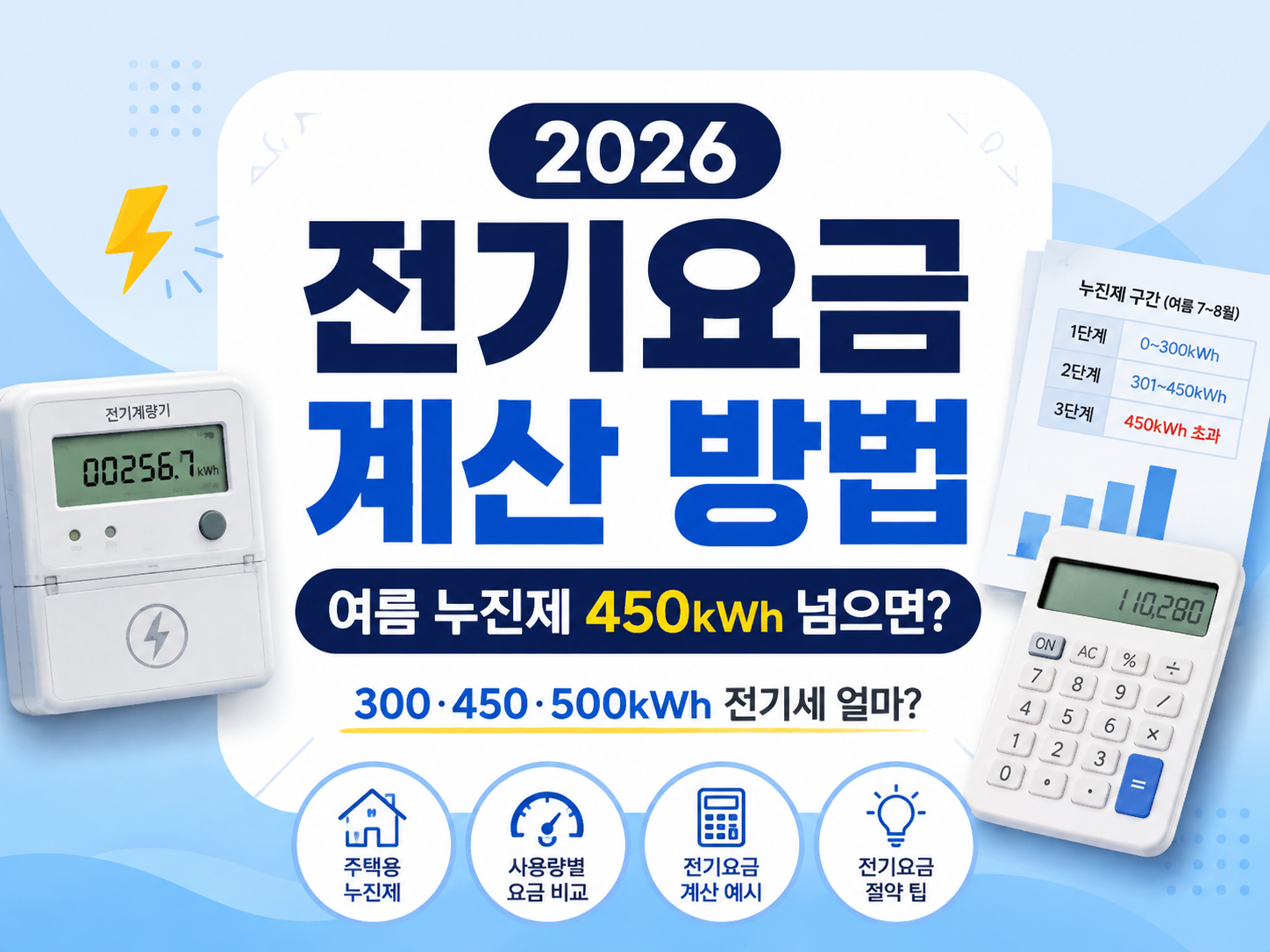2026 전기요금 계산 방법|여름 누진제 450kWh 넘으면 얼마 나올까?