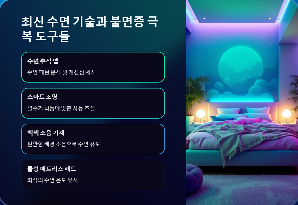 수면의질