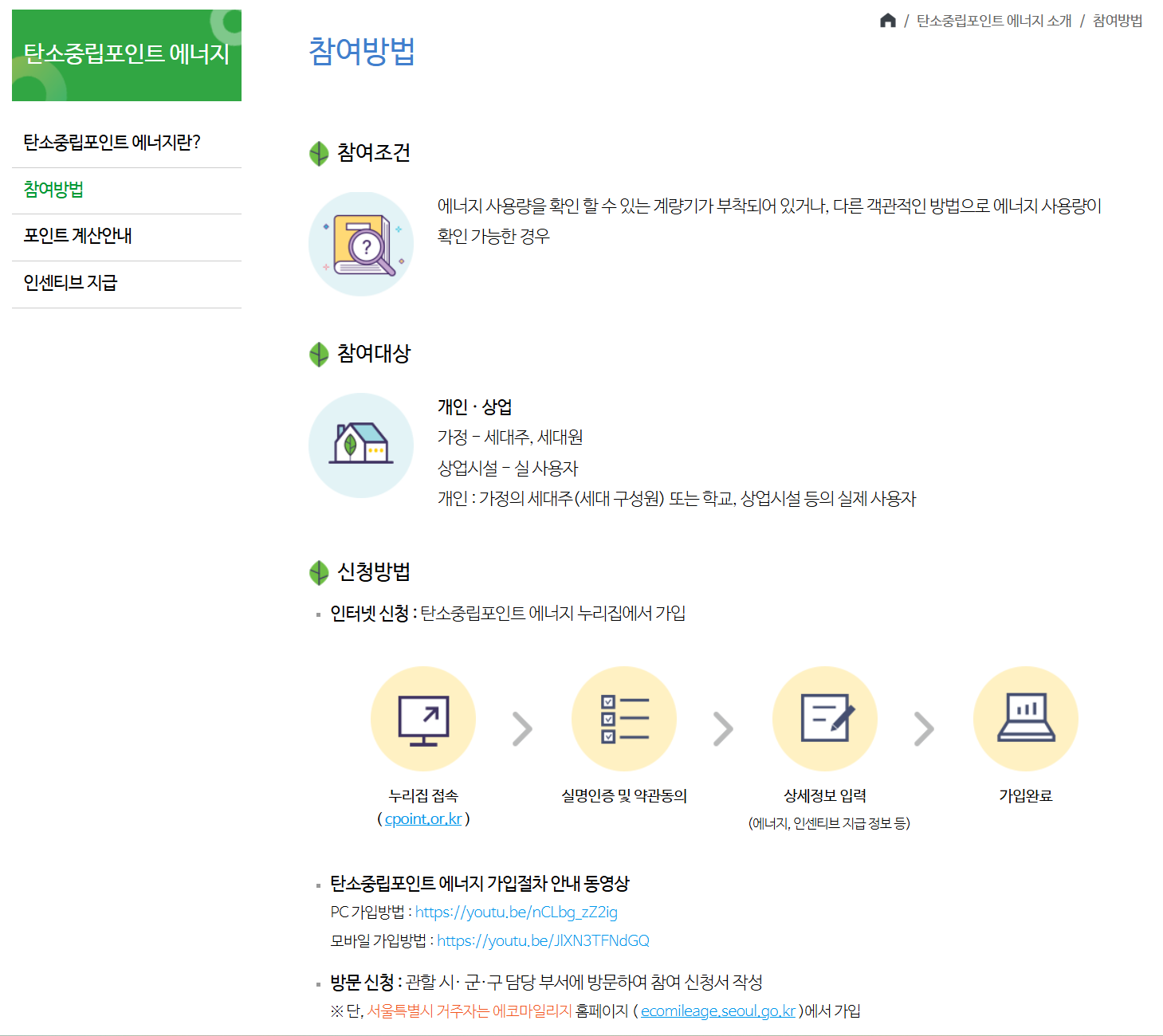 탄소중립포인트 에너지 신청방법
