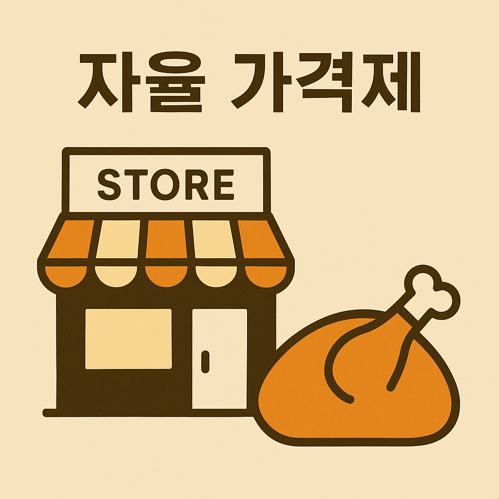 BHC 자율 가격제