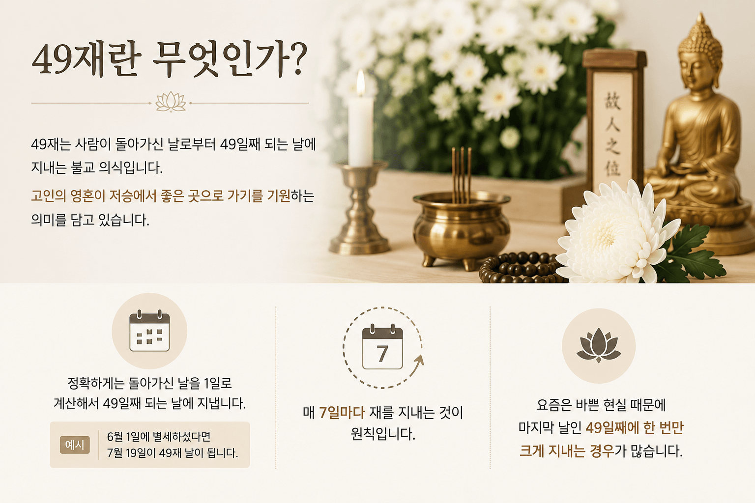 49재란 무엇인가?