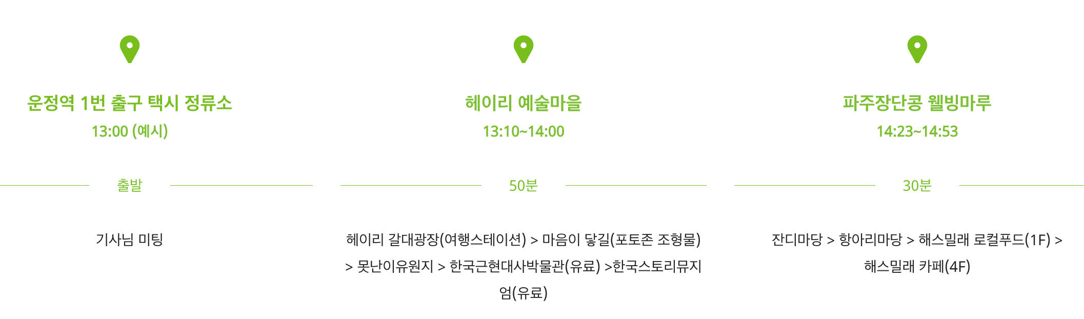 파주시 여행택시 50% 할인 예약하기 이용안내