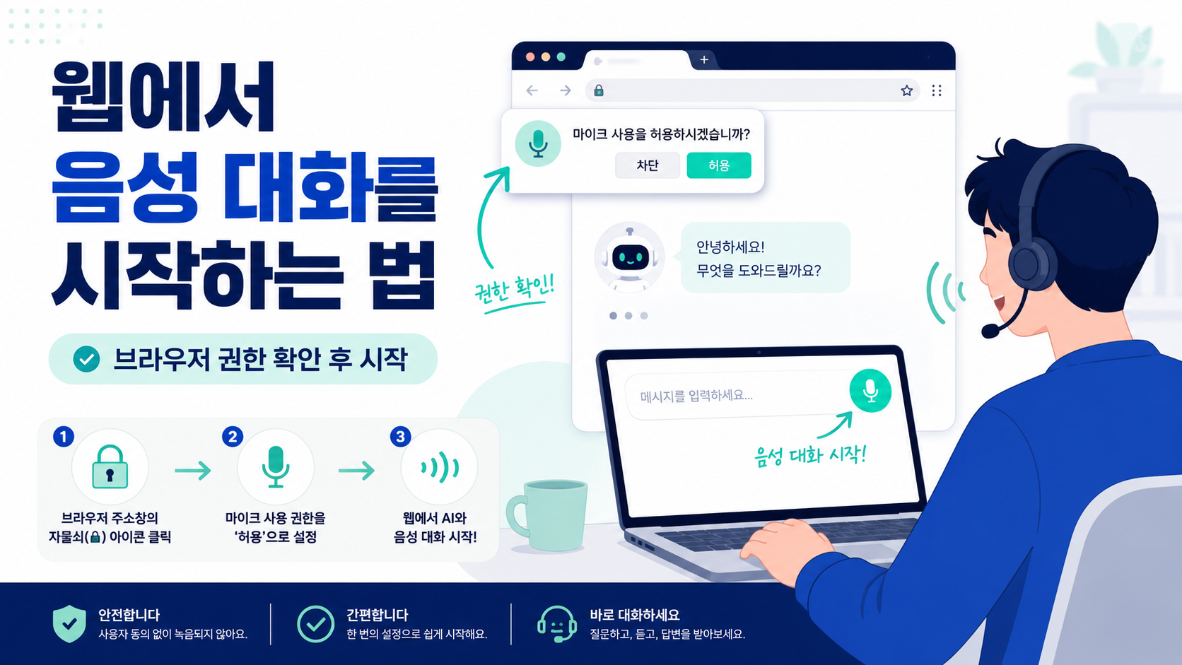 웹에서 음성 대화를 시작하는 법