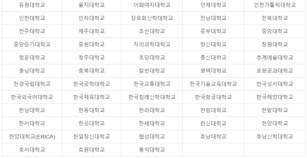 대학생 국가장학금 입학금 2차