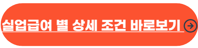 실업급여