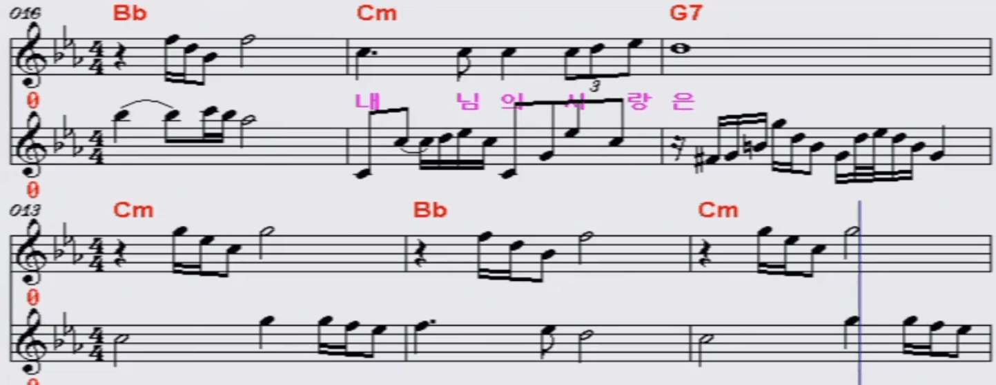 양희은 내님의 사랑은 악보