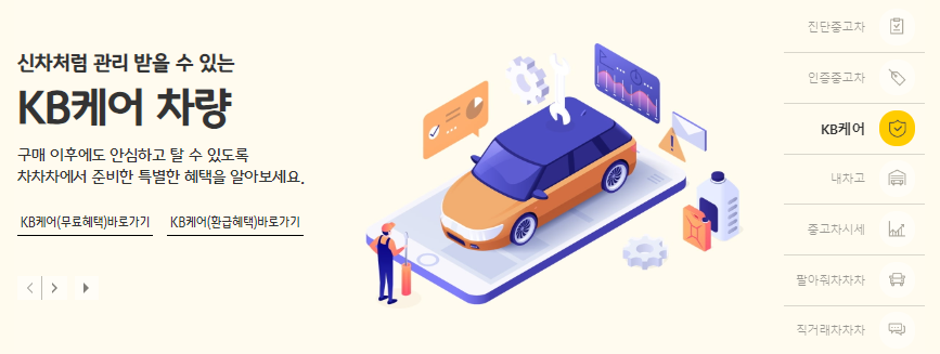 중고차 매매 사이트 TOP5&amp;#44; 이용방법&amp;#44; 주의사항