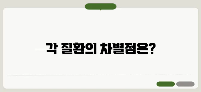 어깨 회전근개 파열 vs 충돌 증후군 증상 치료법 비교