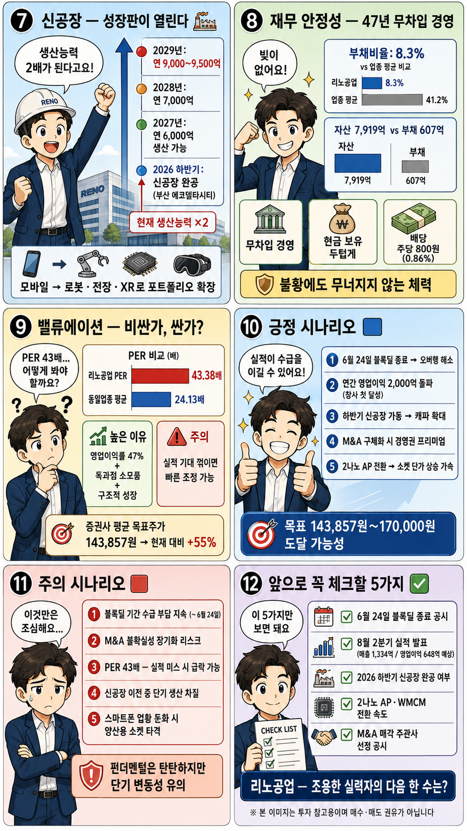 리노공업 정보 웹툰