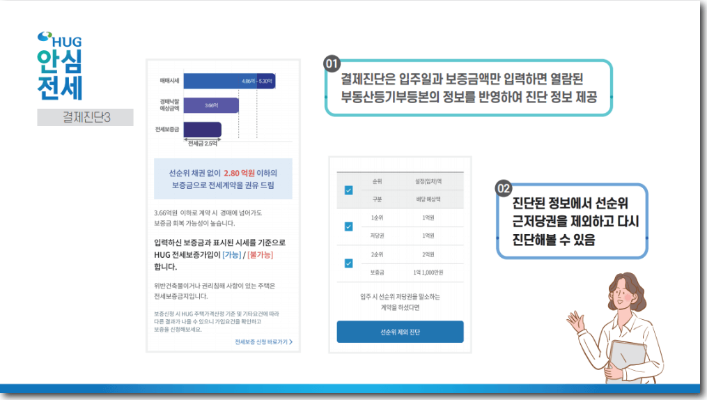 2024년 안심전세 앱(v2.0) 다운로드 및 주요 기능, 사용방법