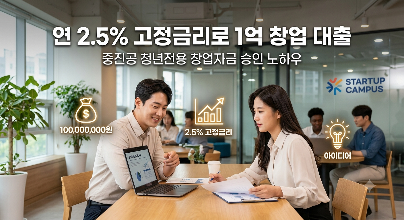 연 2.5% 고정금리로 1억 창업 대출받는 법: 중진공 청년전용 창업자금 승인 노하우