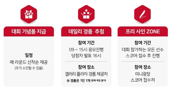 2025 크리스에프앤씨 제47회 KLPGA 챔피언십