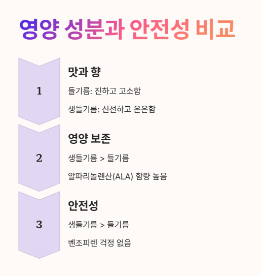 생들기름 들기름 영양성분과 안정성 비교