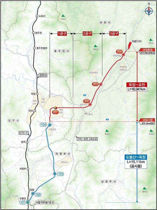 옥정포천광역철도착공