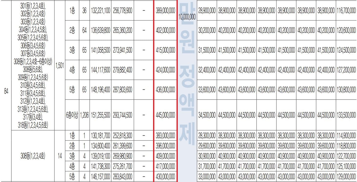 오산롯데캐슬스카이파크09