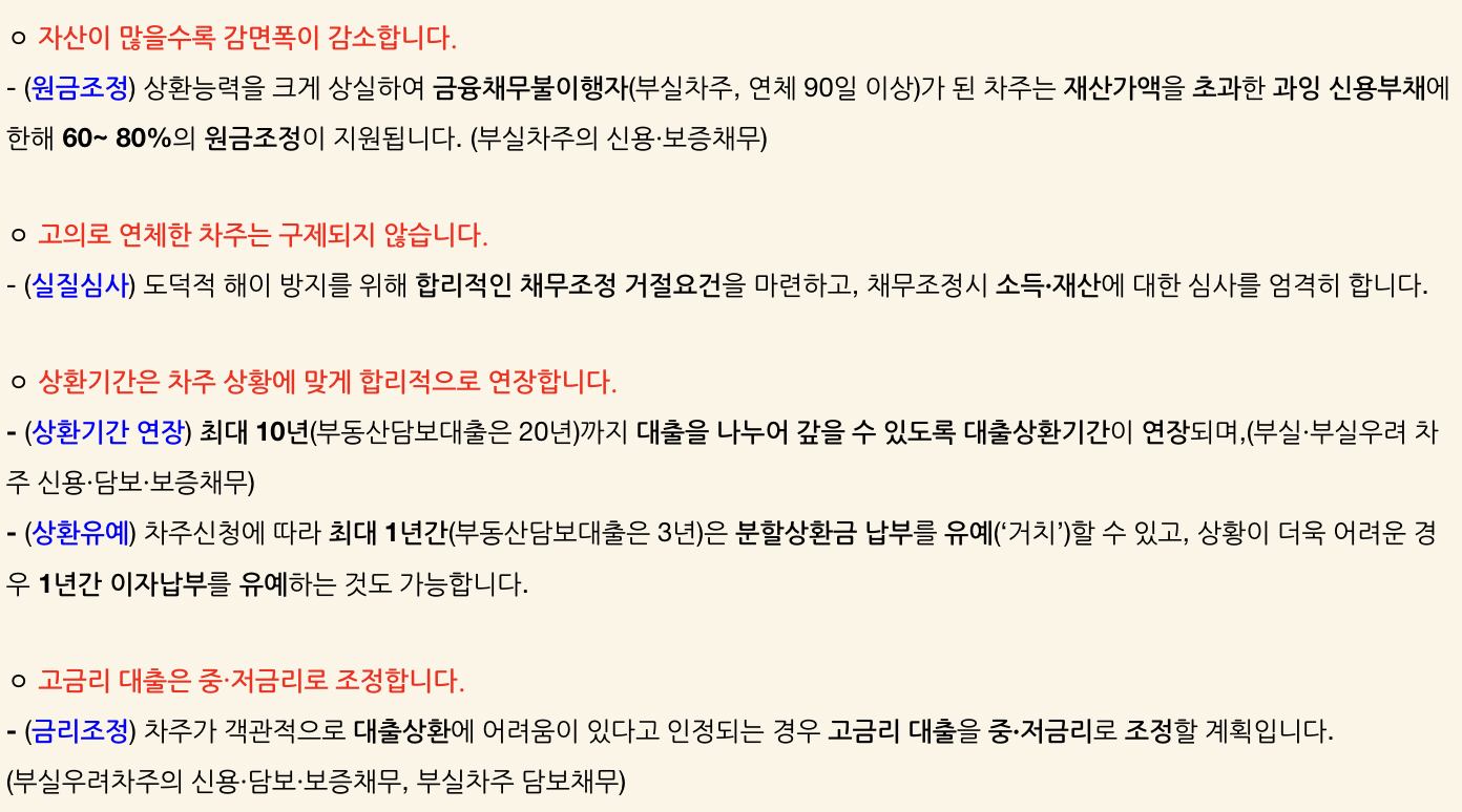 소상공인 자영업자 새출발기금 내용 신청 방법 총정리
