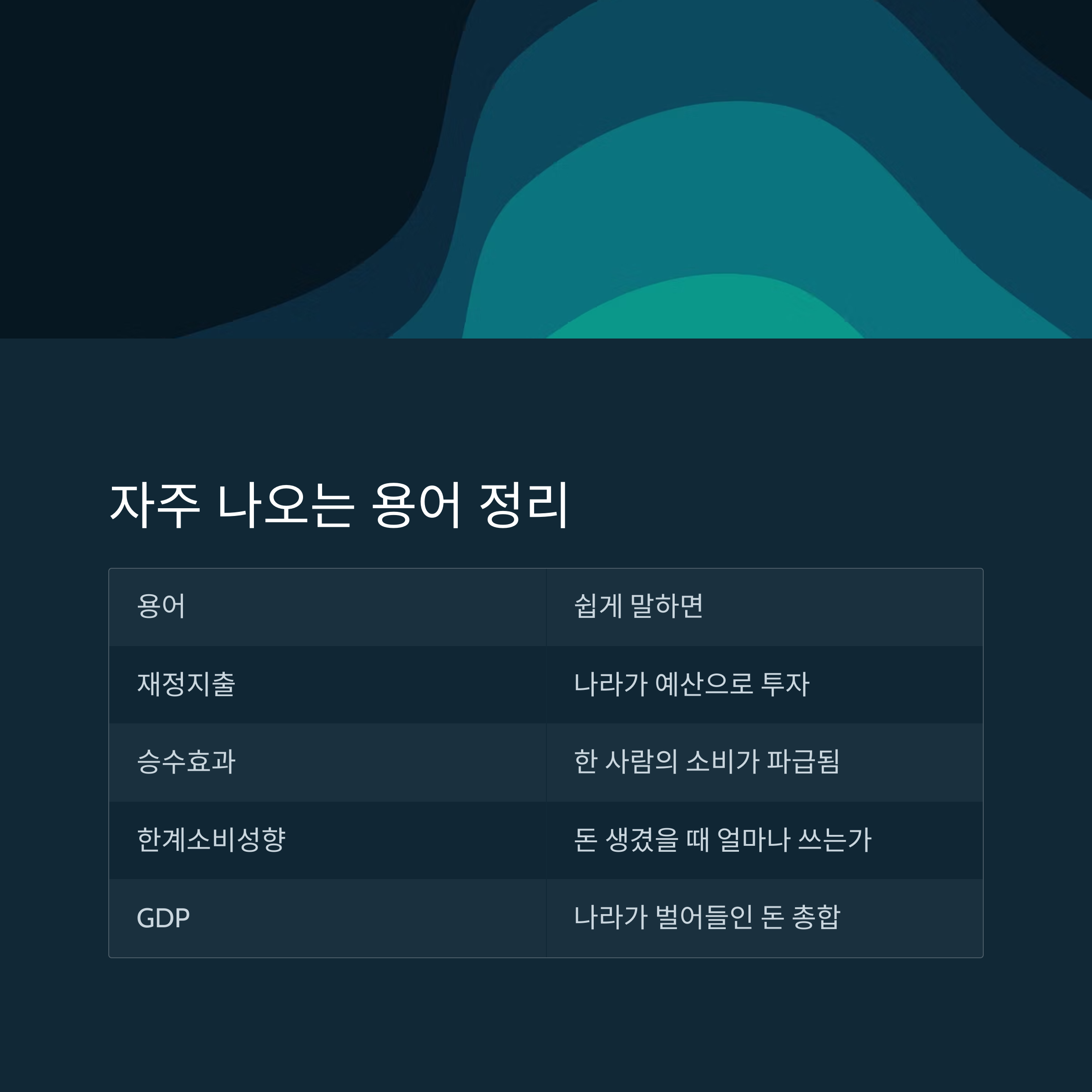뉴스에 자주 나오는 '승수효과', 경제 기사 쉽게 이해하는 법