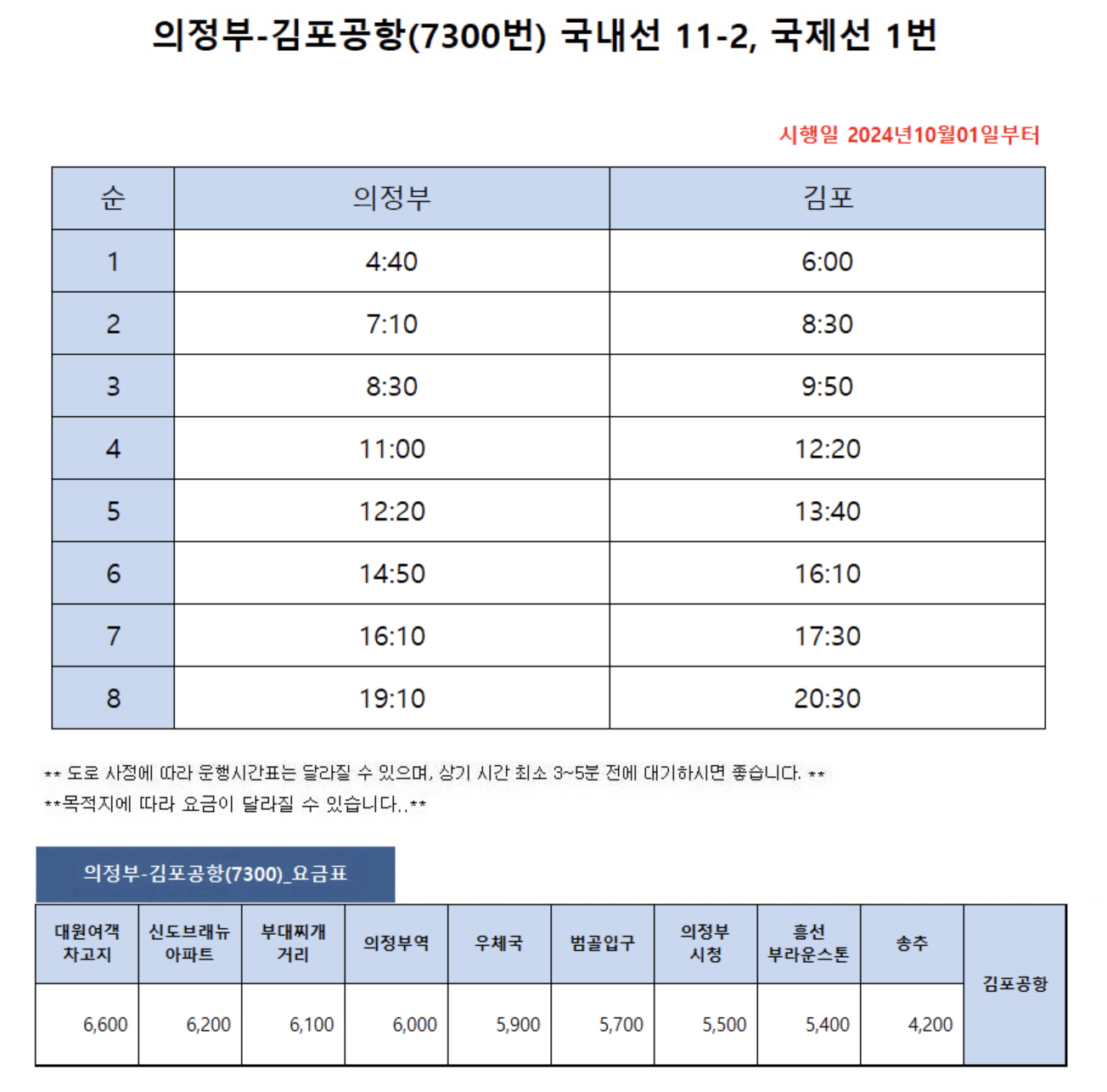 공항버스 시간표 (7100, 7200, 7300, 7400, 7500, 7600) 2025년 최신