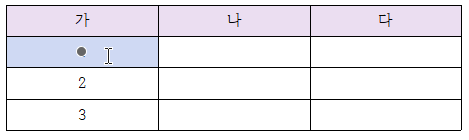 한글 표 범위 지정