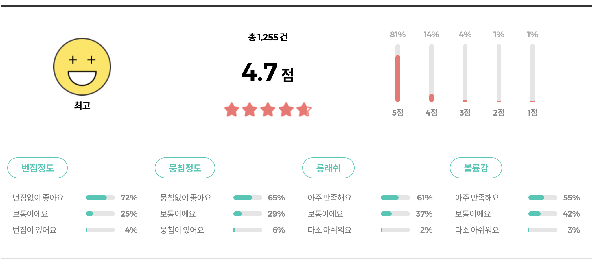뮤드 인스파이어 컬링 마스카라 리뷰