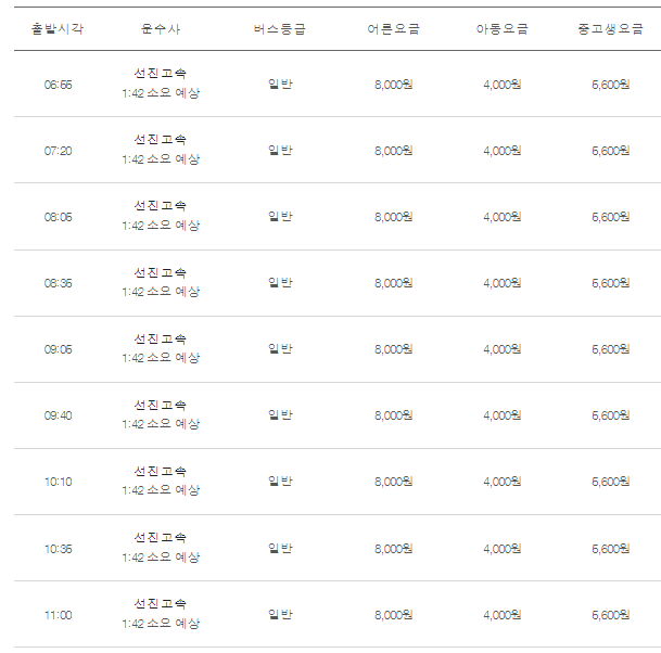 안산에서 인천공항가는 시간표