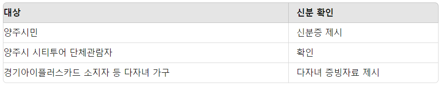 2024 양주 나리공원 천일홍 축제: 수도권에서 핑크뮬리, 댑싸리, 팜파스를 볼 수 있는 가을 여행지