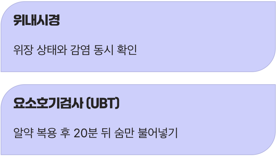 검사, 생각보다 두렵지 않아요