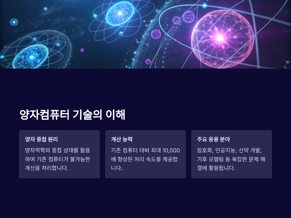 2025년 주목해야 할 양자컴퓨터 관련주 총정리