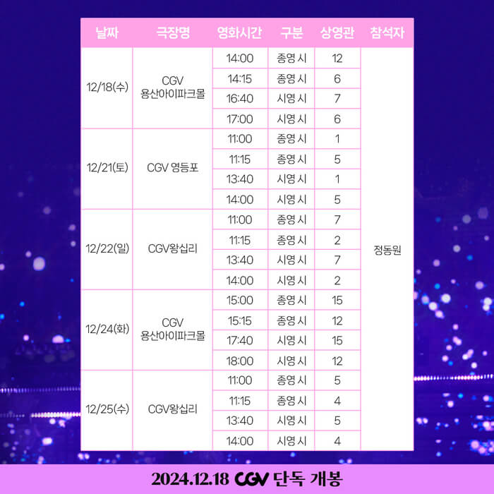 정동원 성탄총동원 더 무비