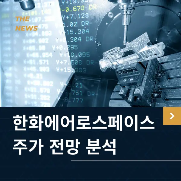 한화에어로스페이스