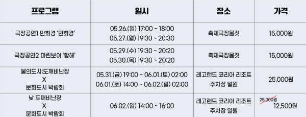 춘천마임축제 유료 프로그램 가격