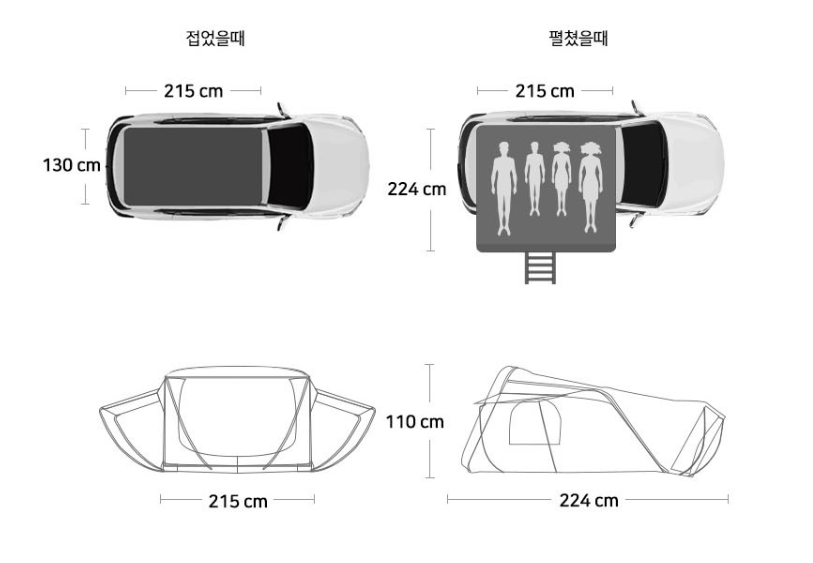 휴고루프탑텐트815