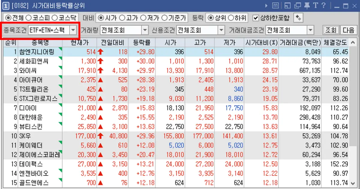 0182 - 시가 대비 등락률 상위