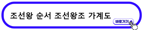 조선왕계보 조선시대 왕가계도