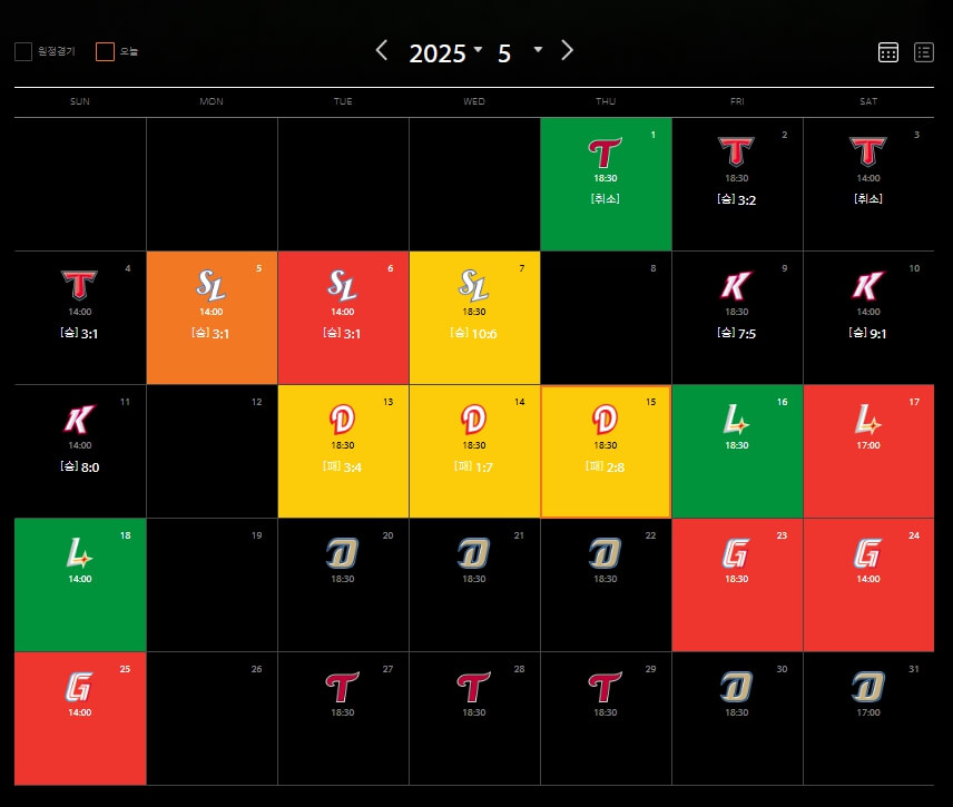 2025 한화이글스 선수 코치명단 경기일정 꿀팁