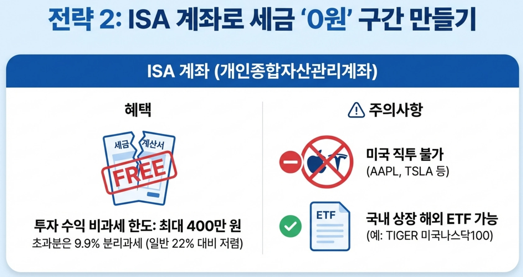 ISA&middot;연금저축 계좌 활용