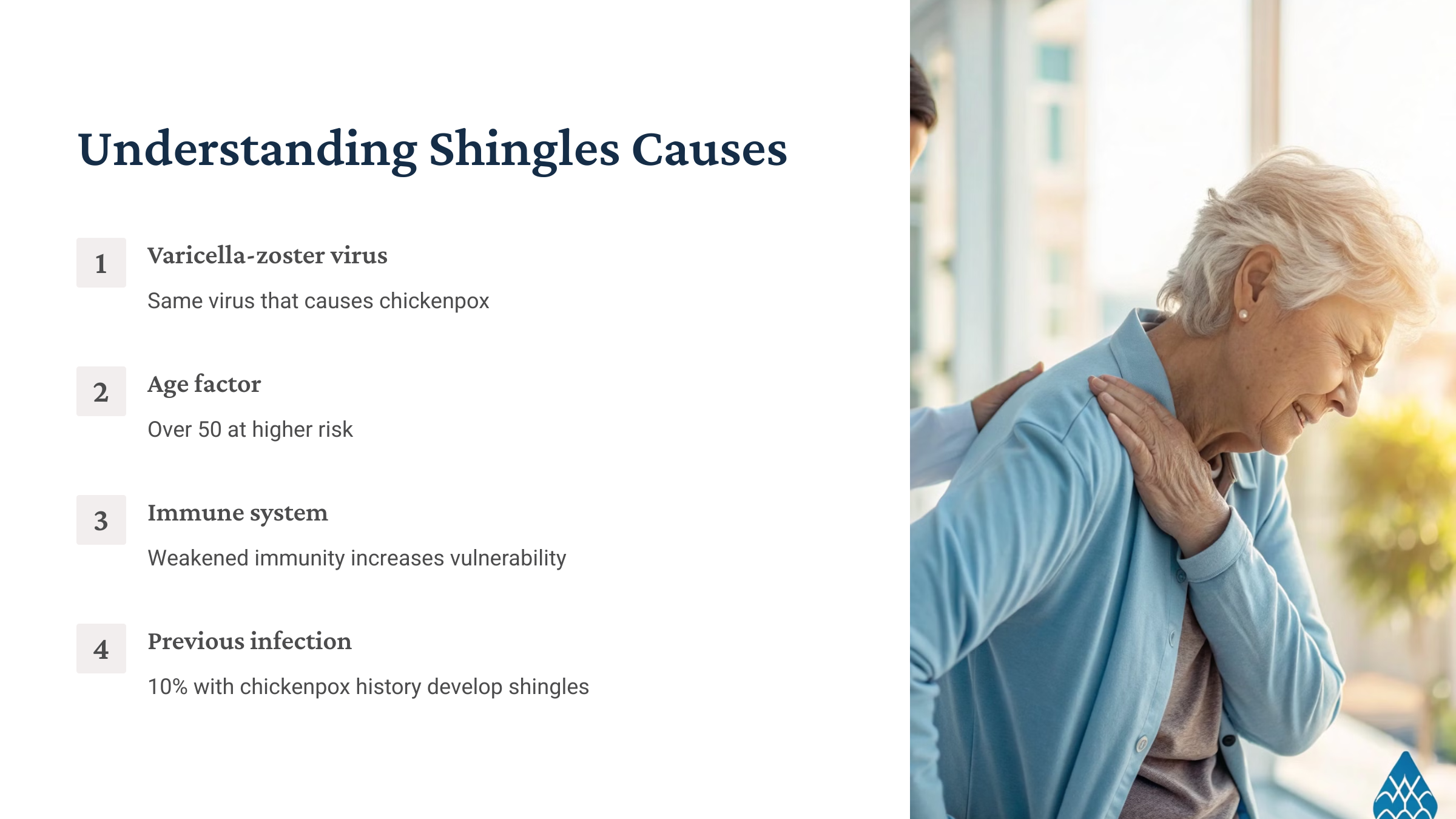 elderly person looking concerned while touching their side, soft natural lighting, showing vulnerability to shingles