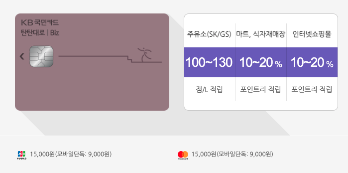 주유카드-국민카드-탄탄대로 Biz