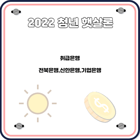 2022 청년 햇살론 취급은행