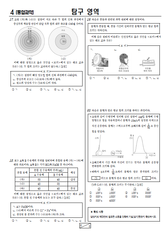2020-11월-고1-모의고사-통합과학-기출문제-다운