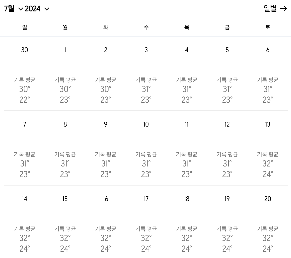 장가계 여행하기 좋은 날씨 2 4