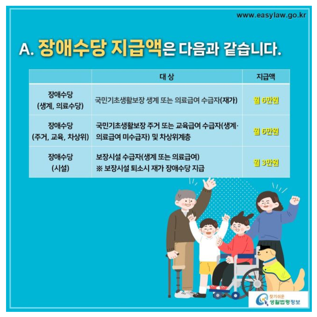 장애인 연금