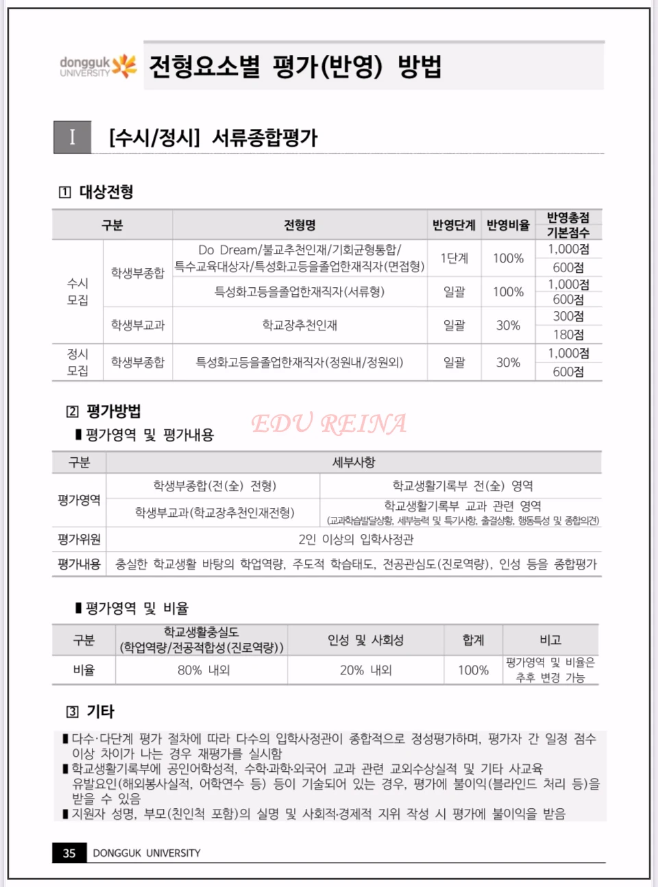 2026-동국대-정시모집-서류종합평가