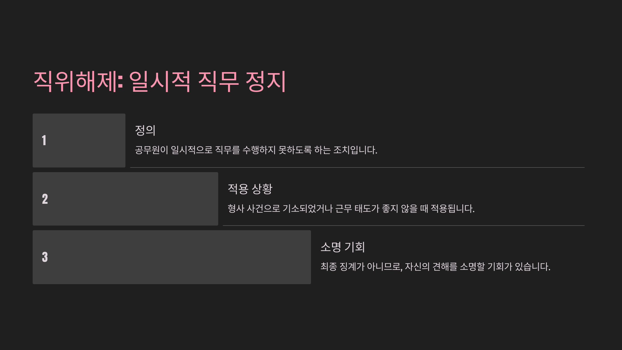 직위해제: 일시적 직무 정지