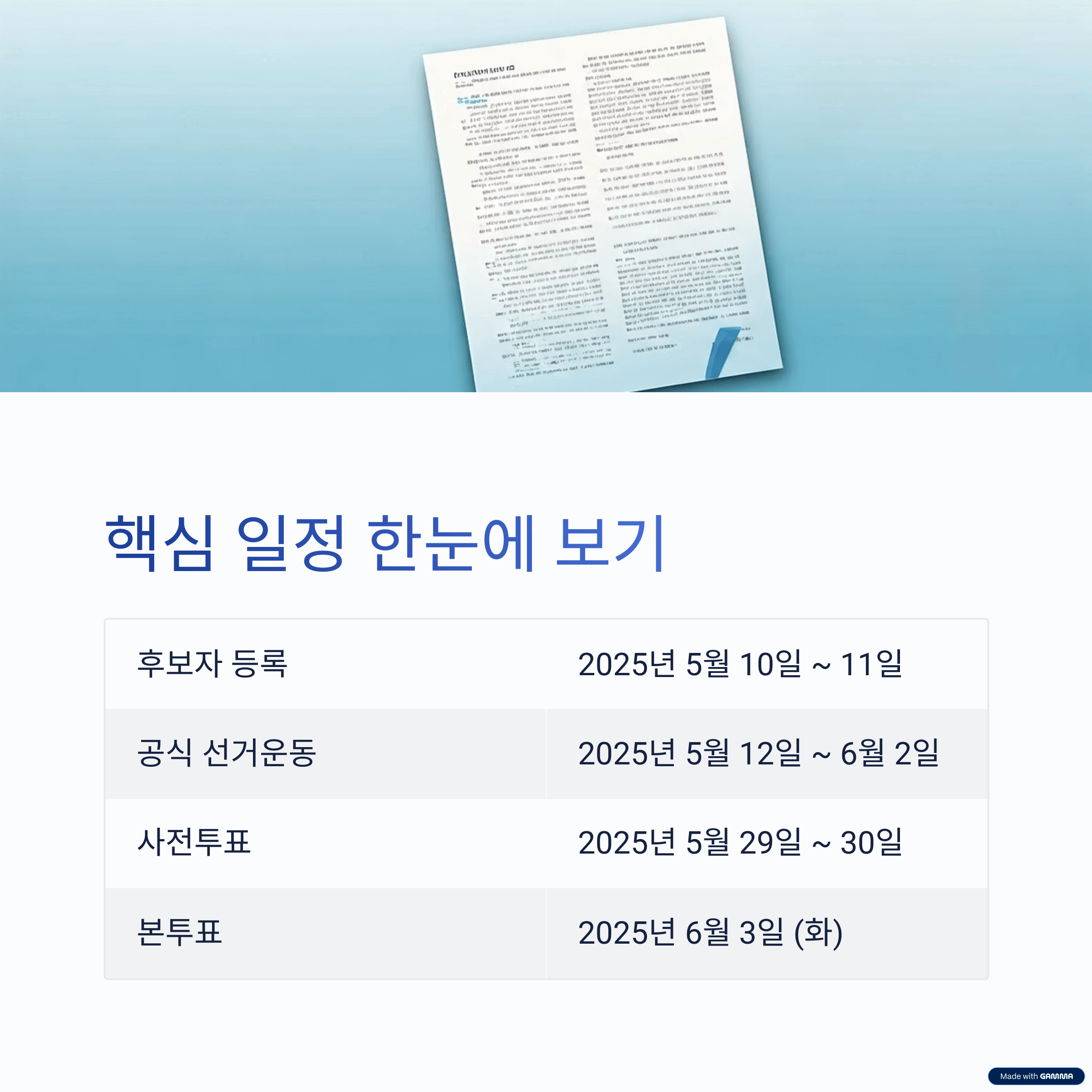 대선 일정 미리보기: 투표 전 꼭 알아야 할 포인트