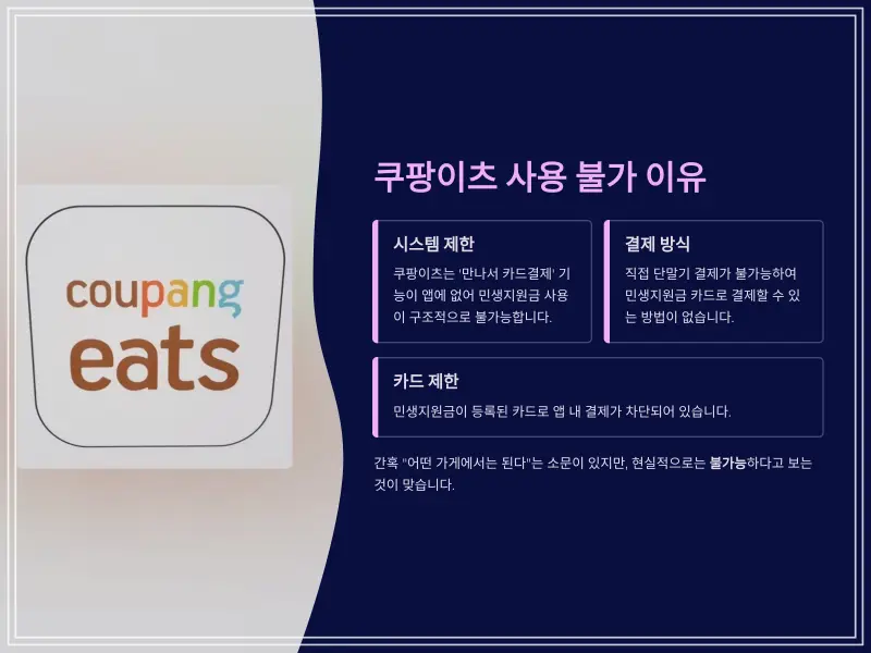 배민-쿠팡이츠-민생지원금5_