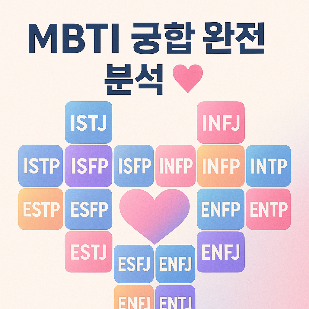 MBTI 궁합 완전 분석