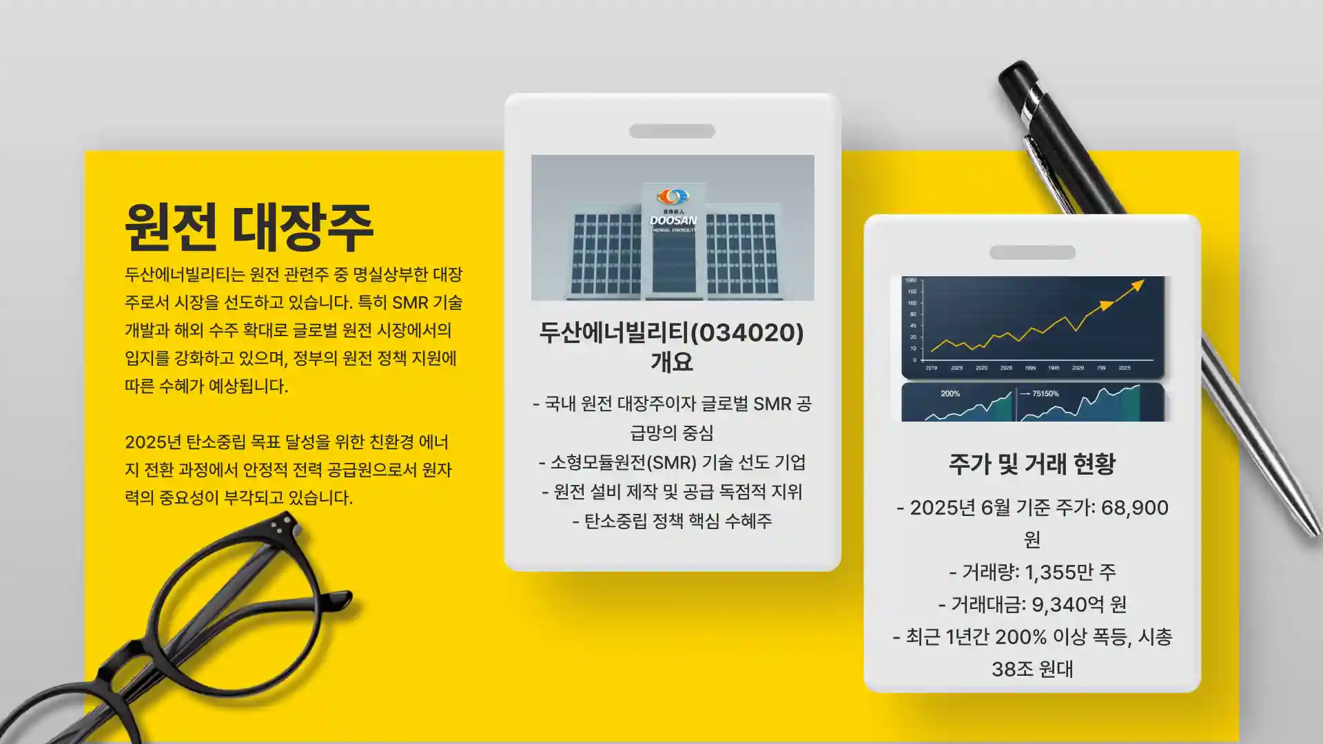 원자력 원전 관련주 대장주