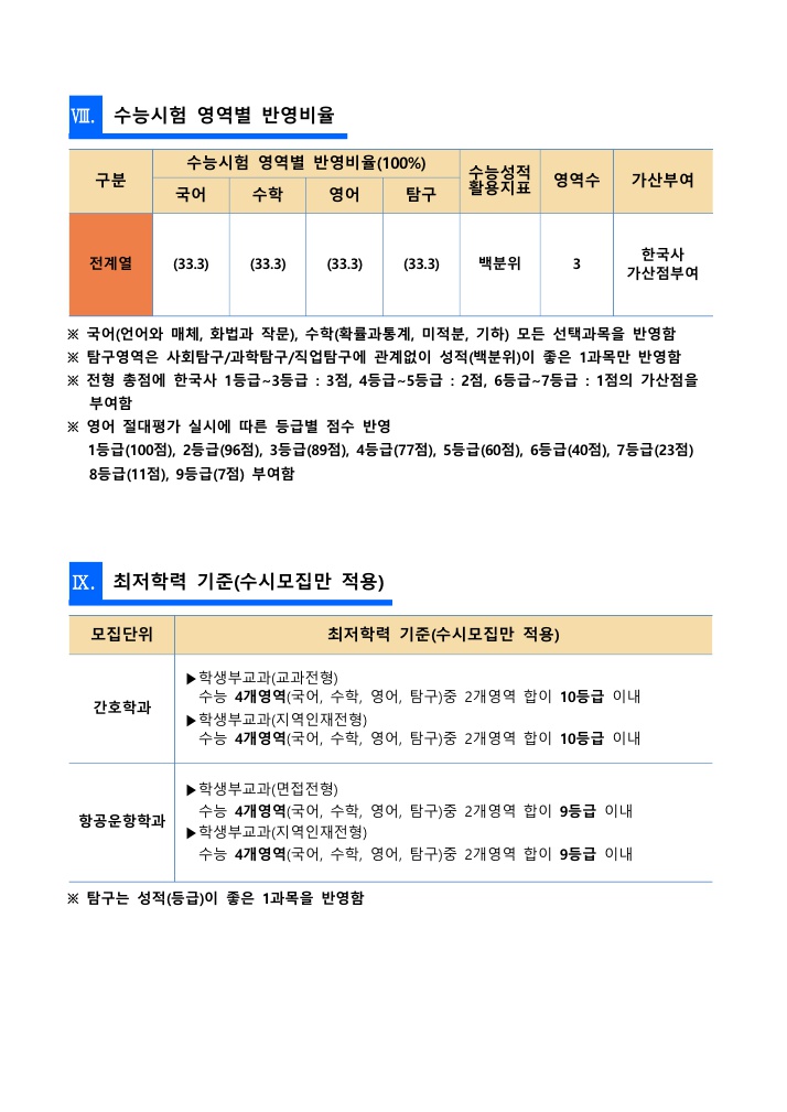 경운대학교입시요강6