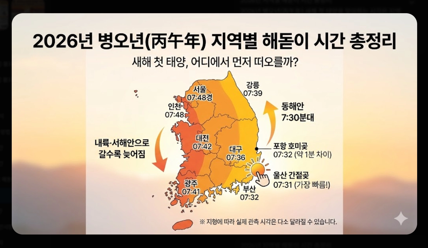 2026년 해돋이 시간 지역별 완벽 정리